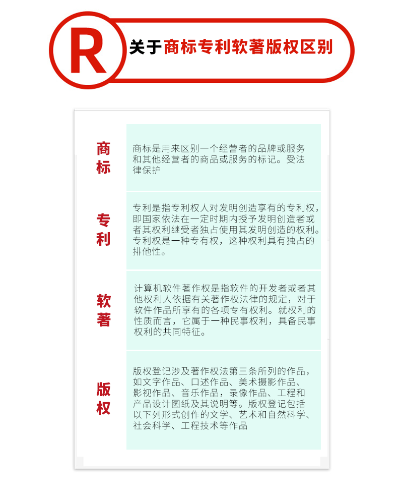 商标注册申请，软软件著作权，专利，版权登记