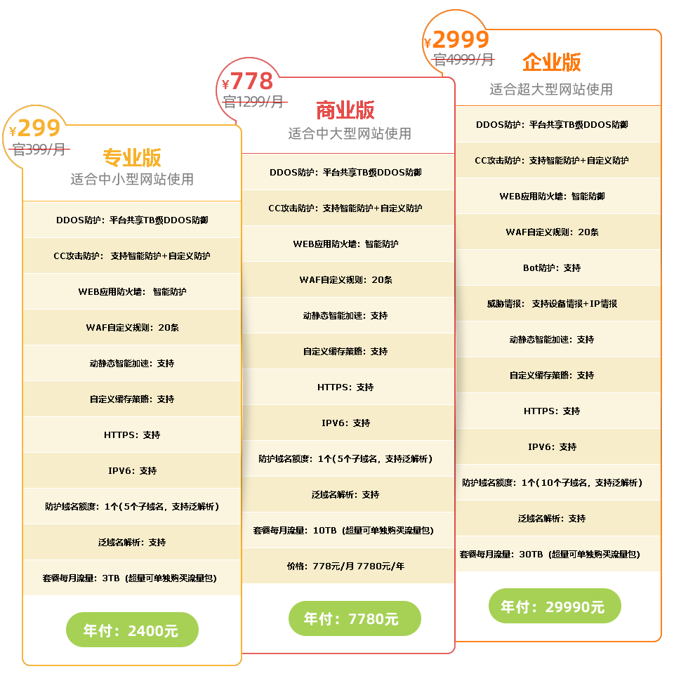 百度云防护（原百度云加速）：海量节点+安全加速+攻击防护